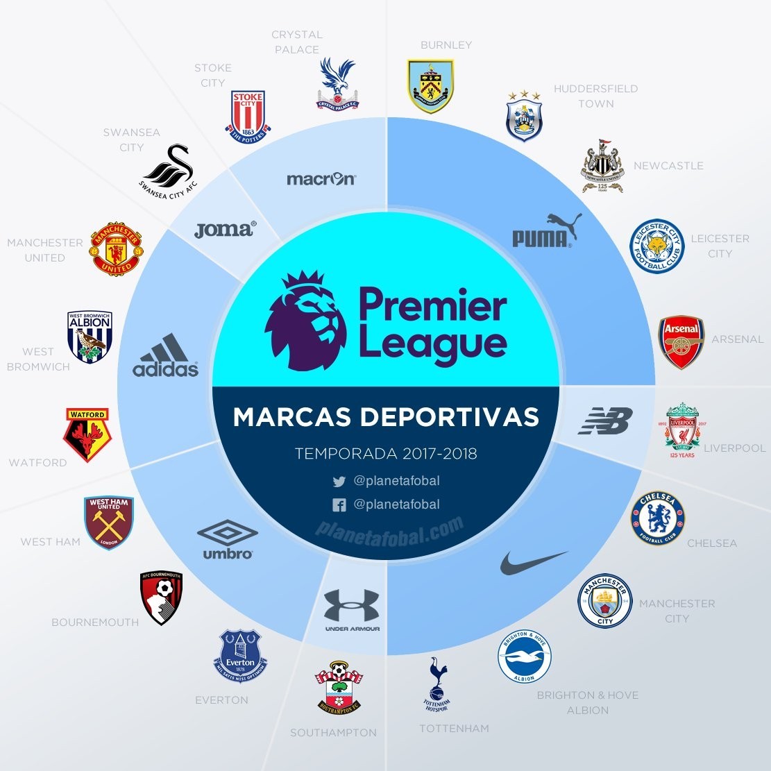 准备度拉满 准备度拉满