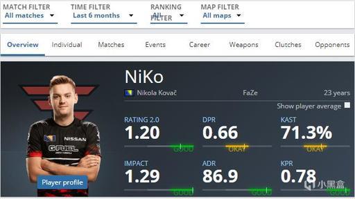 在禁区前沿 在禁区前沿