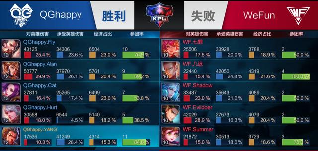 能把变量压 能把变量压